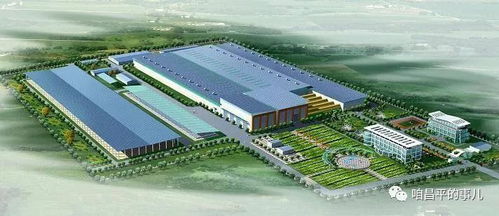 東城預(yù)算中為何出現(xiàn)昌平阿蘇衛(wèi)搬遷安置費(fèi)