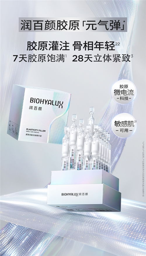 膠原蛋白取代透明質(zhì)酸 華熙生物大單品 元氣彈 開啟膠原智配結(jié)構(gòu)性抗老時代