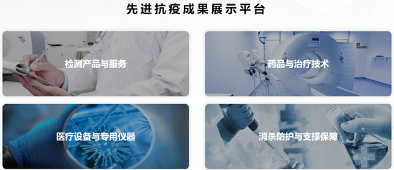 焦科技抗疫前沿,論道中國生物產(chǎn)業(yè)盛會(huì)